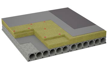 considerations of Gravels flat roofing insulation